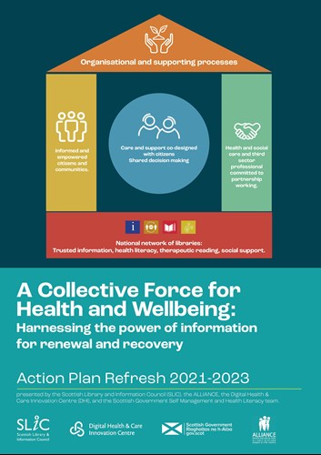 Collective Force for Health & Wellbeing Refresh